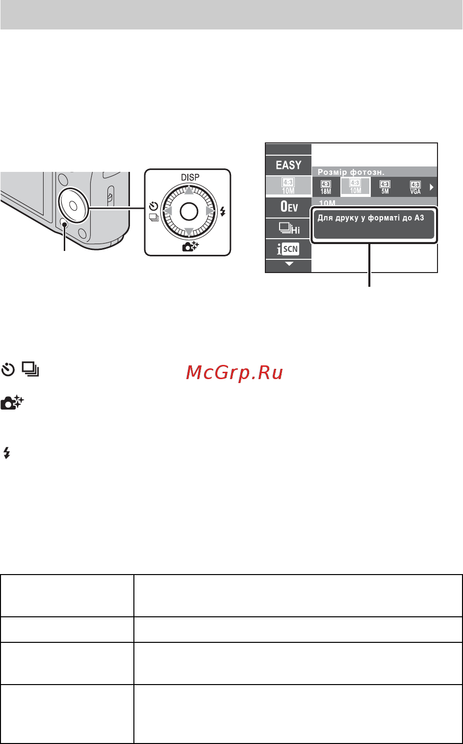 Sony DSC-HX20 Black [94/112] Знайомство з іншими функціями