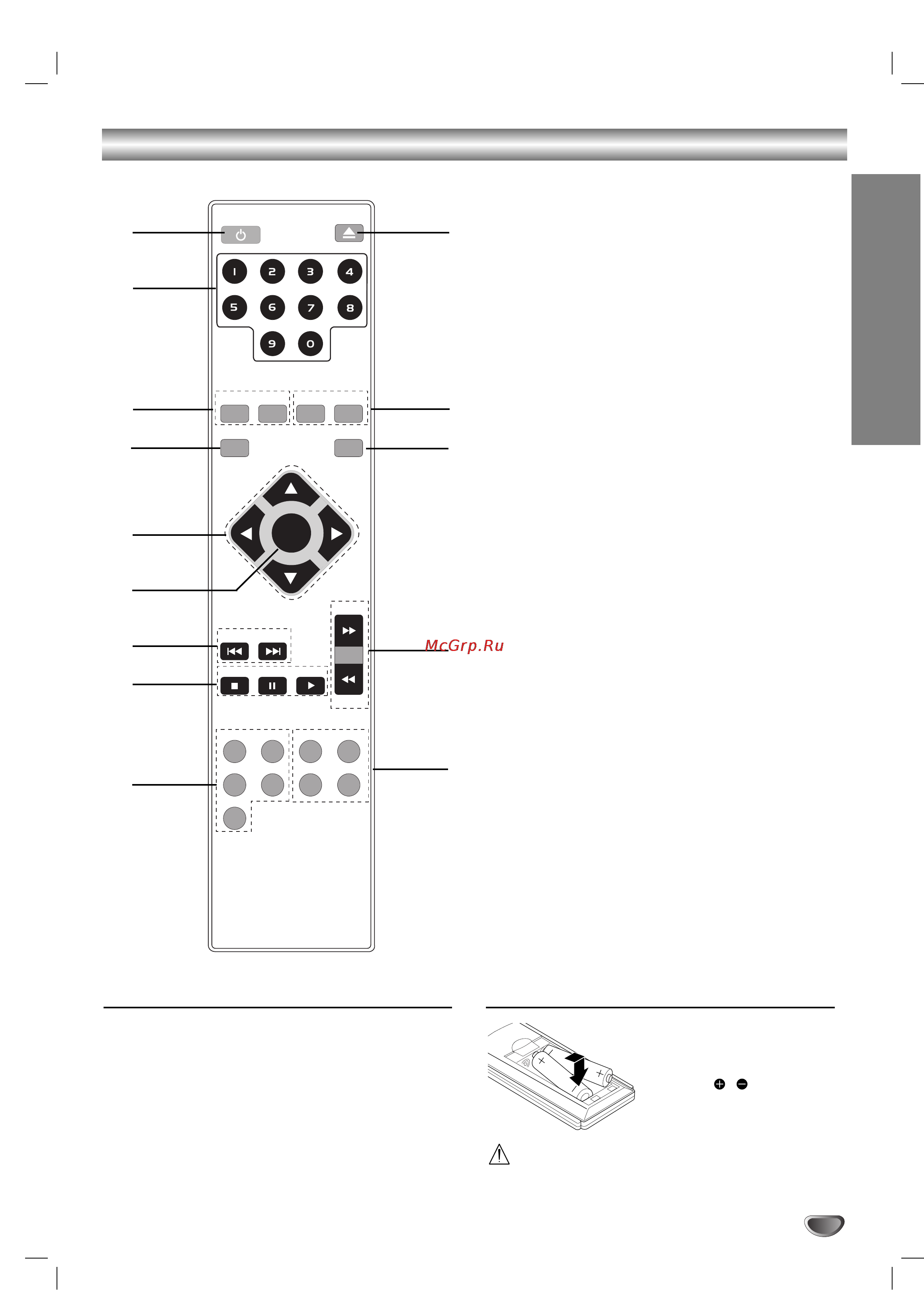 LG DKS-6000 [7/35] Пульт дистанционного управления