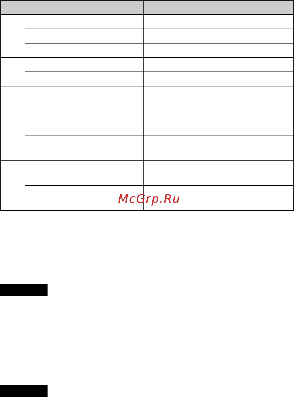 Sony DSC-HX200 Black [88/112] Вилучення карти пам яті акумуляторної батареї