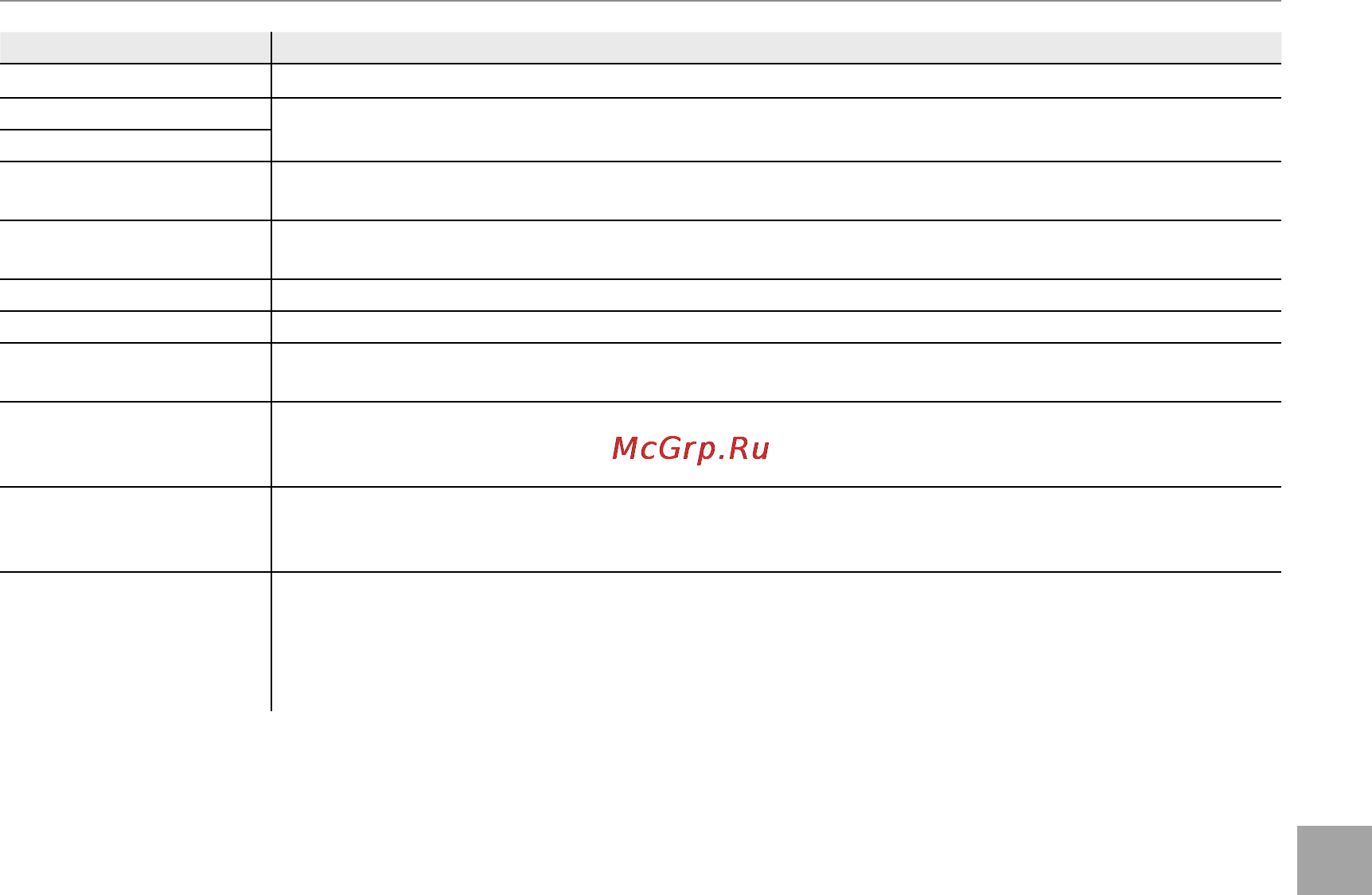 Fujifilm FINEPIX HS25EXR [131/144] Предупреждающие сообщения и окна