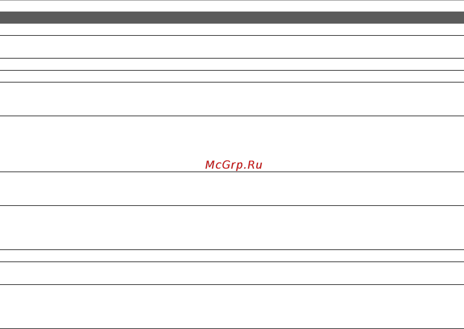 Fujifilm FINEPIX HS25EXR [134/144] Технические характеристики