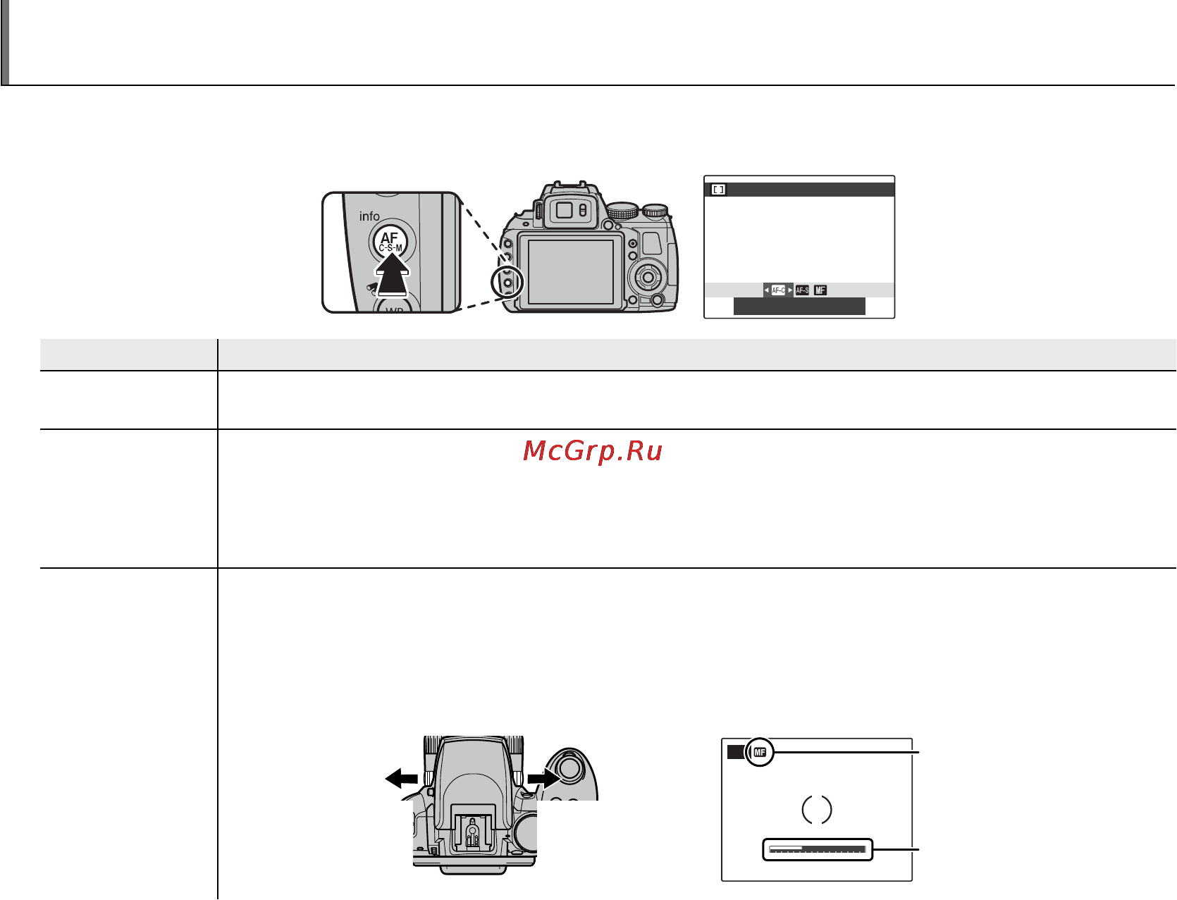 Fujifilm FINEPIX HS25EXR [60/144] Режим фокусировки