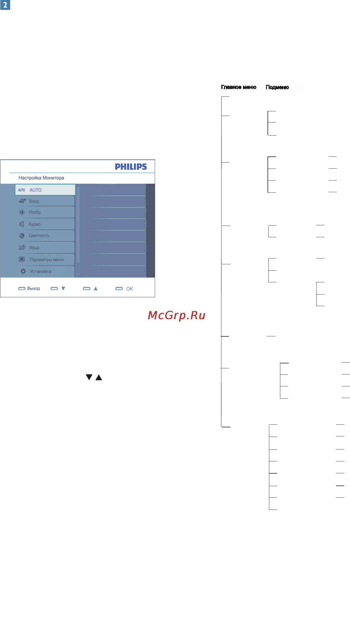 Philips 224E2SB [9/56] Всежкмониторыphilipsоснащены функциейэкранногоменю экранное менюпозволяетпользователю настраиватьпараметрыэкрана иливыбиратьфункциимонитора непосредственновокненаэкране монитора нижепоказанудобный интерфейсэкранногоменю