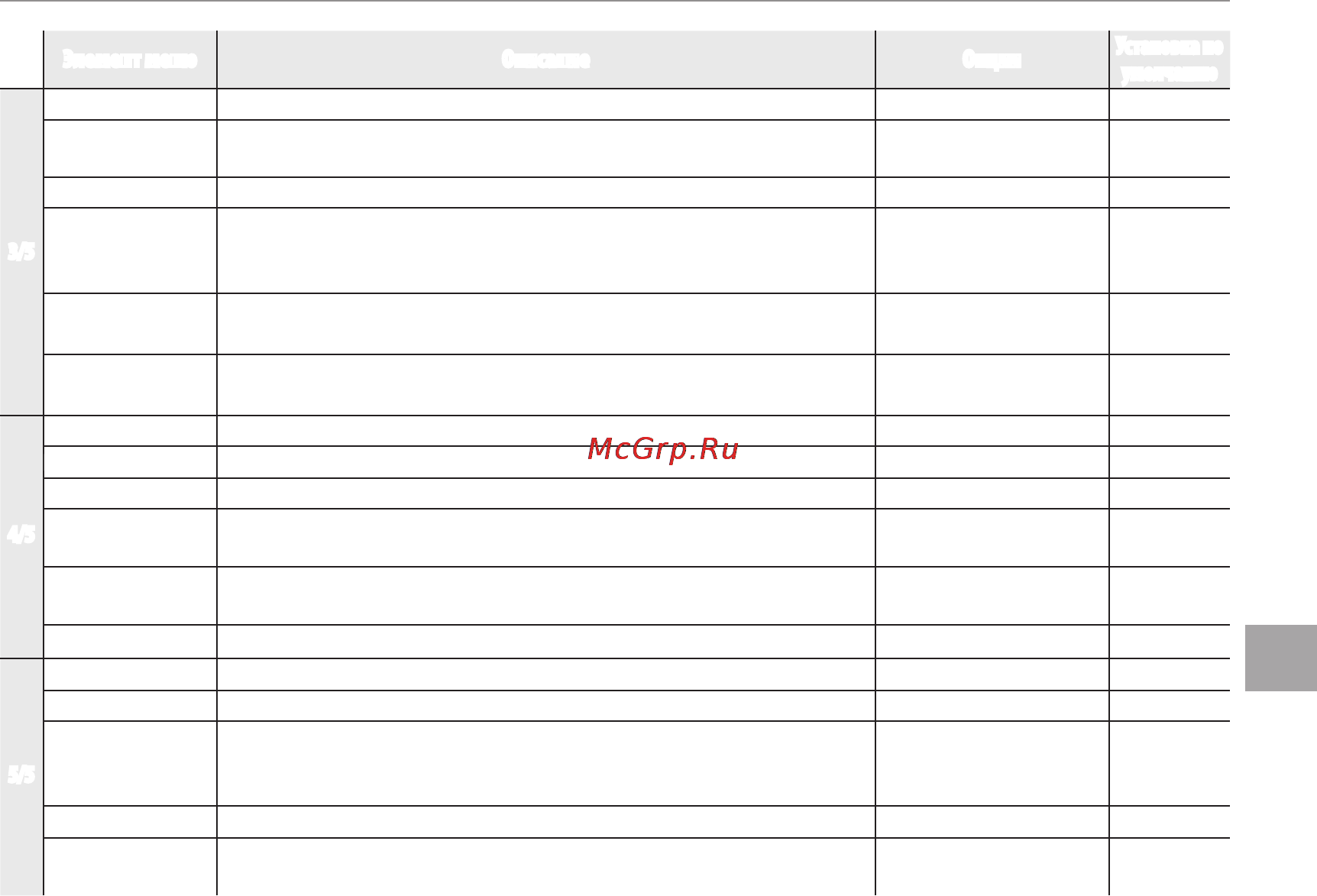 Fujifilm FINEPIX S2980 [111/140] Меню установки параметров