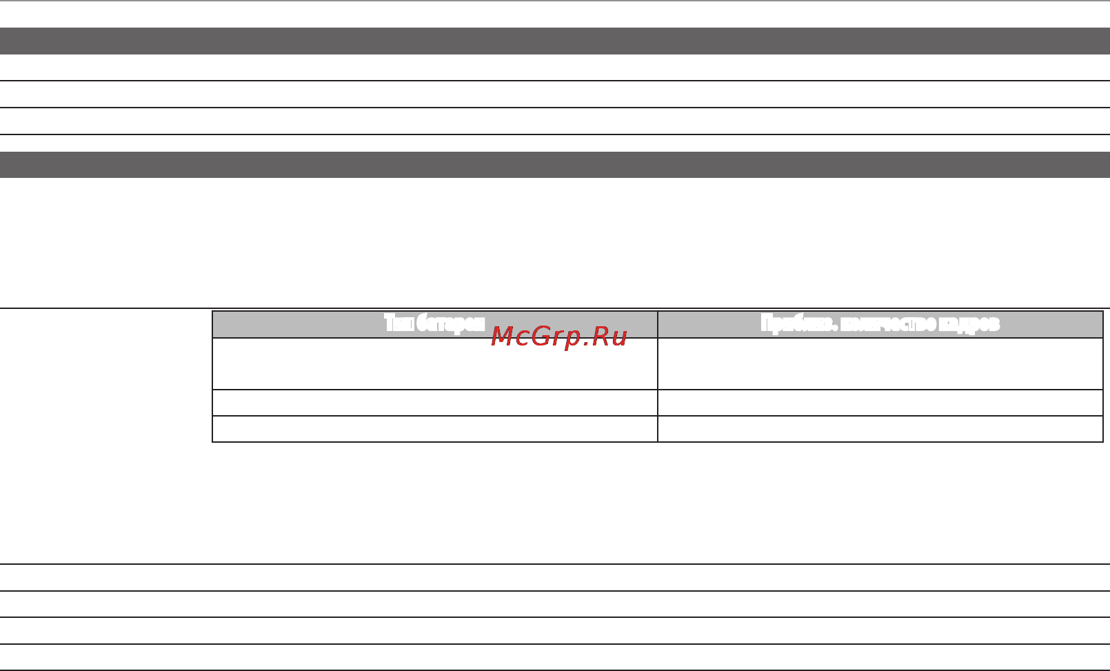 Fujifilm FINEPIX S2980 [136/140] Технические характеристики