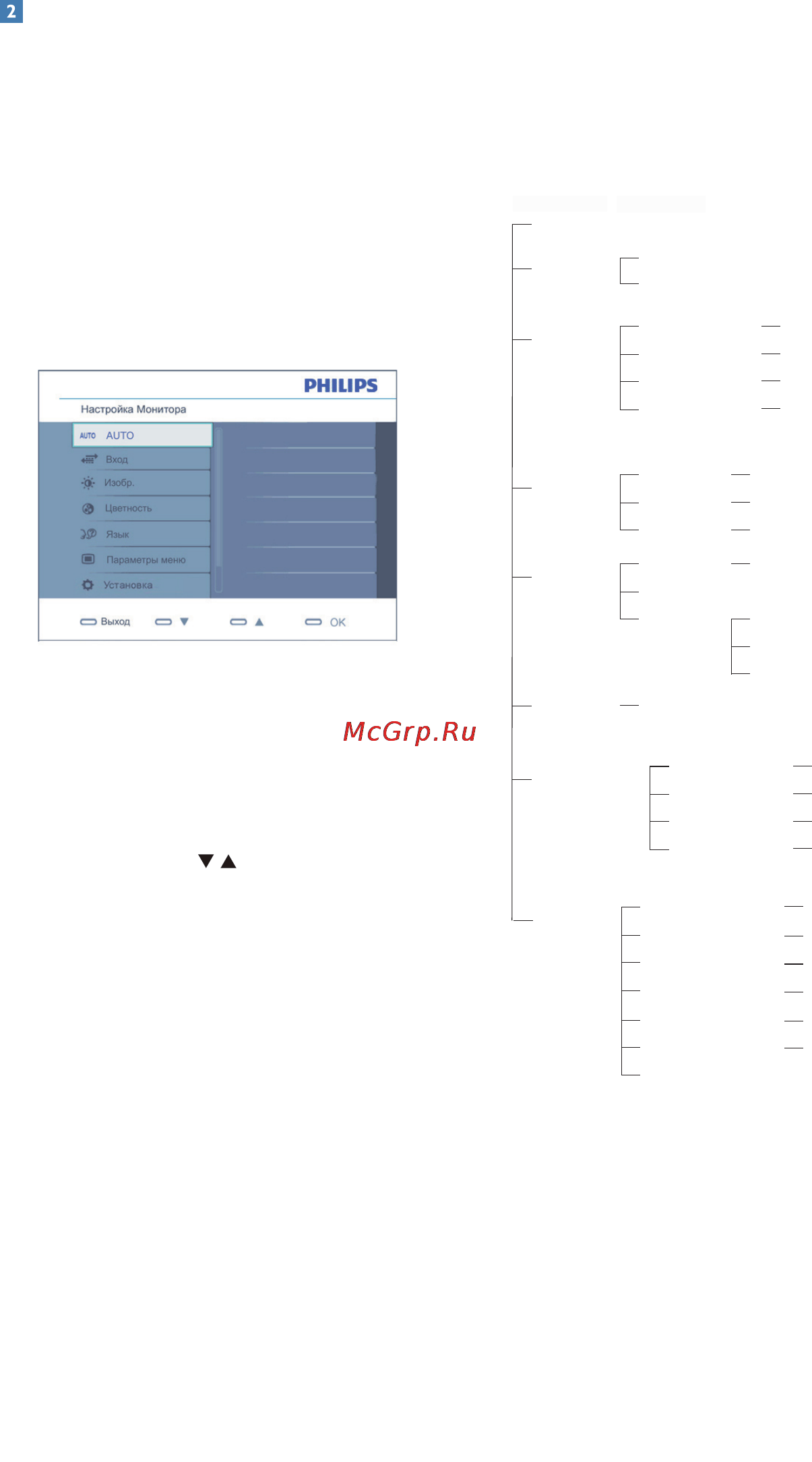 Philips 243E2SB [9/54] Описаниеэкранныхменю