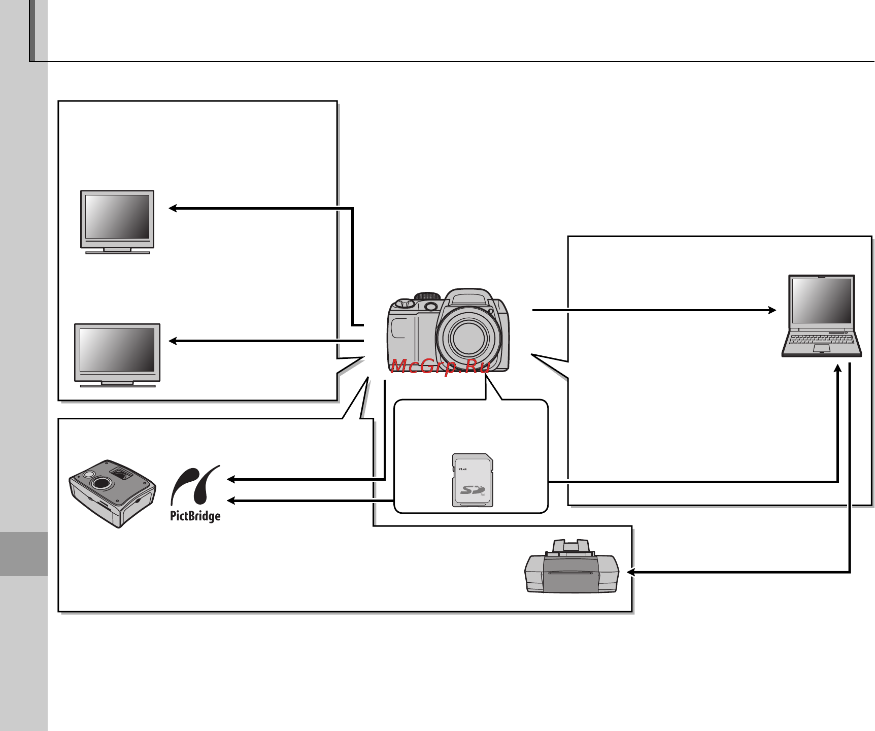 Fujifilm FINEPIX S4300 [120/144] Дополнительные аксессуары