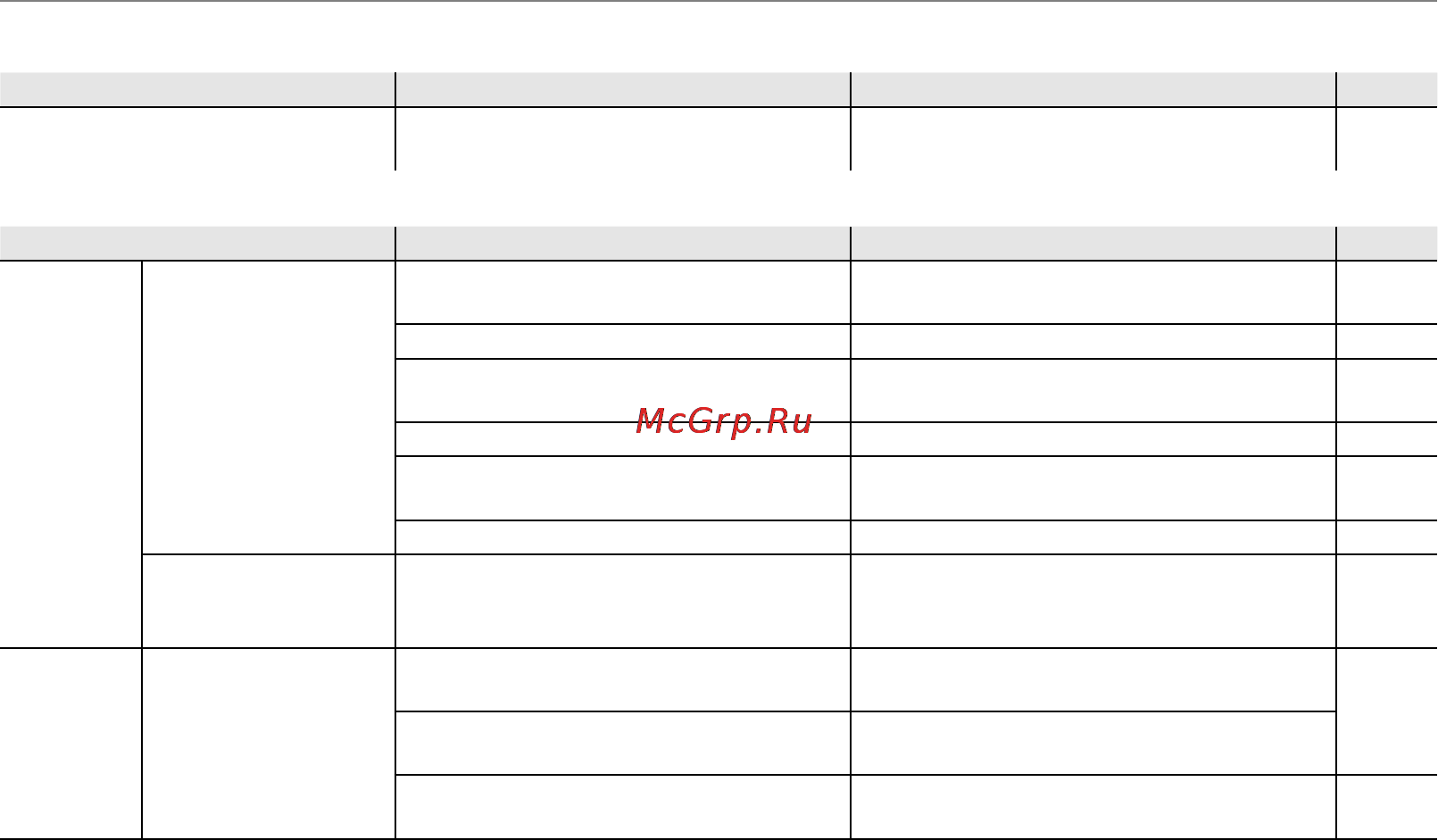 Fujifilm FINEPIX S4300 [124/144] Меню и сообщения на дисплее