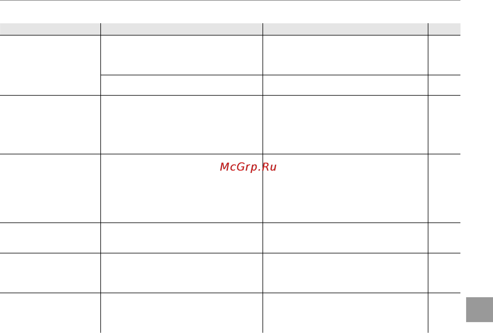 Fujifilm FINEPIX S4300 [129/144] Устранение неисправностей