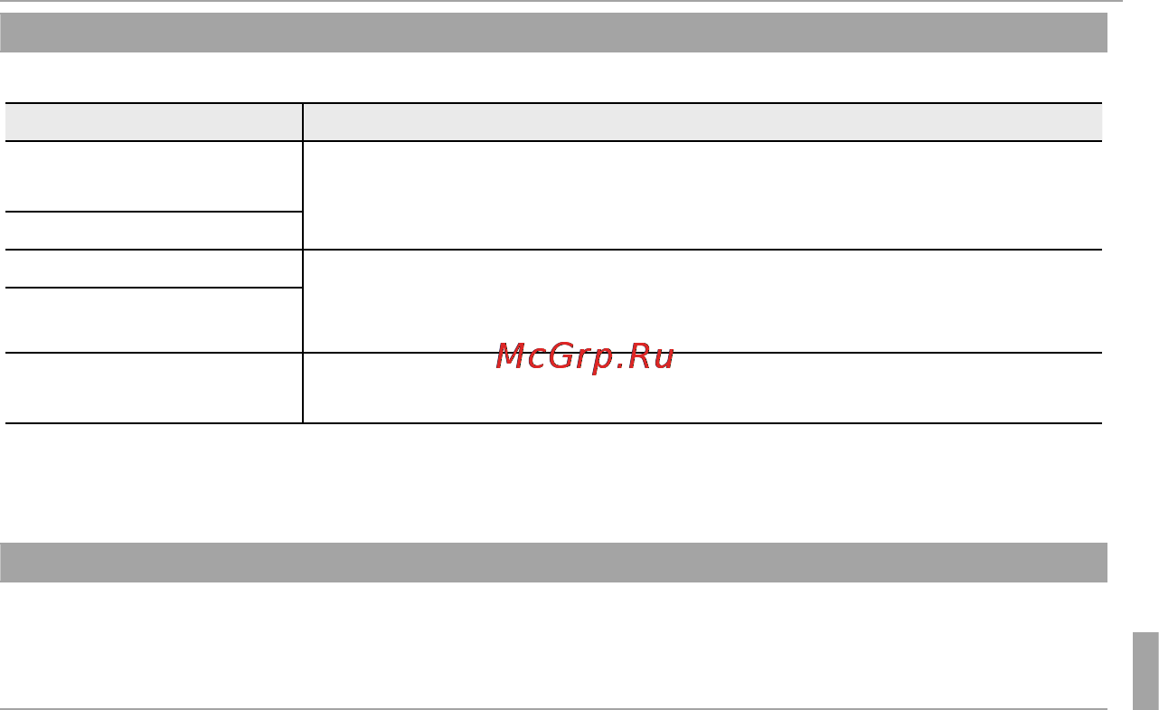 Fujifilm FINEPIX F660 Black [115/144] Меню