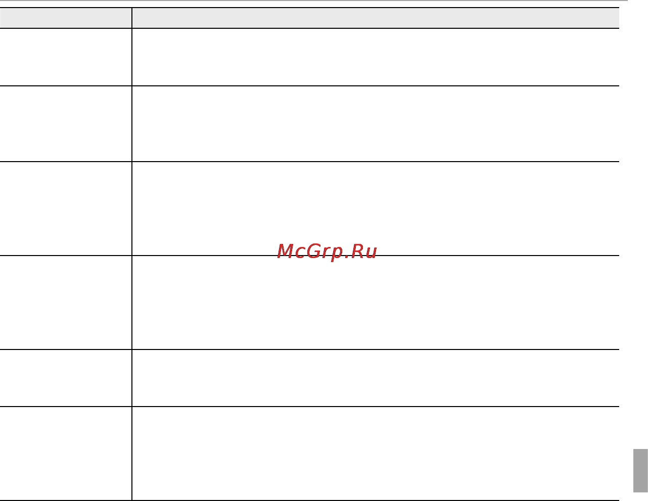 Fujifilm FINEPIX F660 Black [127/144] Устранение неисправностей
