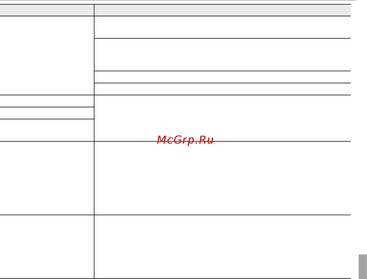 Fujifilm FINEPIX F660 Black [131/144] Устранение неисправностей