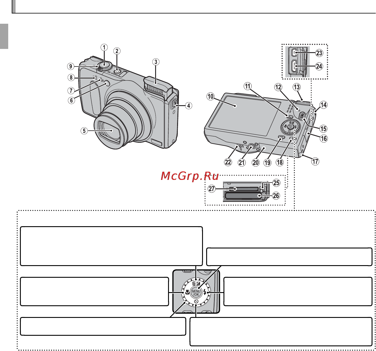 Fujifilm FINEPIX F660 Black [14/144] Части фотокамеры части фотокамеры
