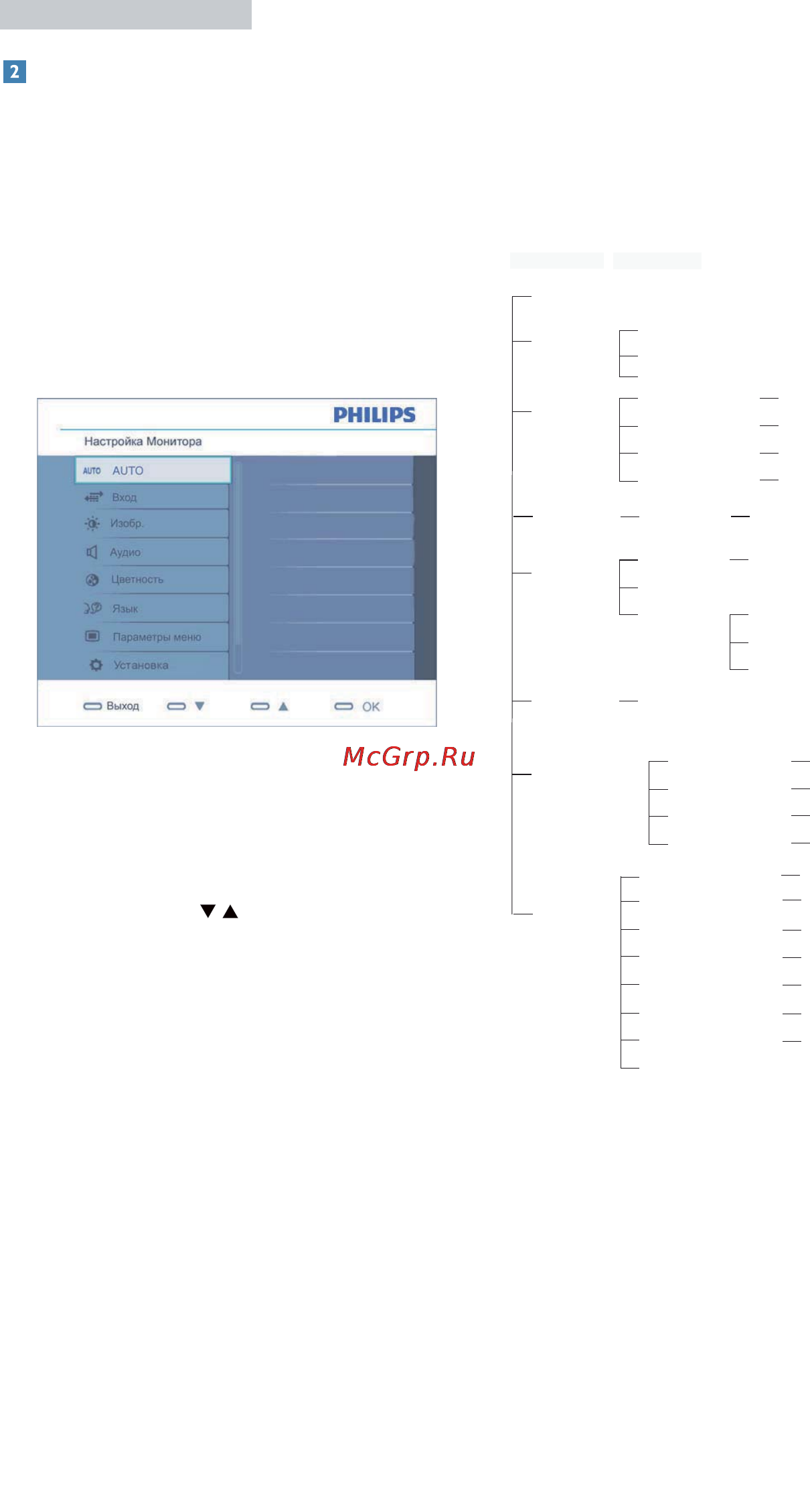 Philips 244E2SB [9/56] Philips