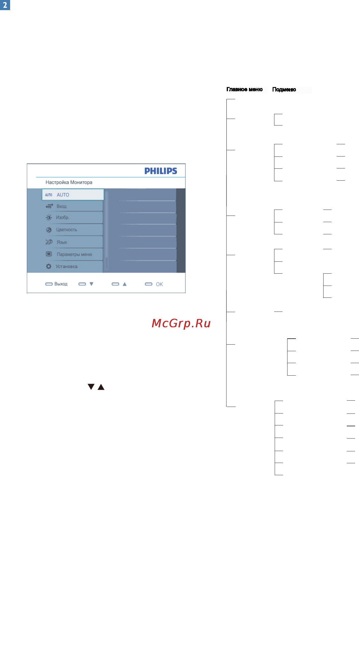 Philips 232EL2SB [9/56] Всежкмониторыphilipsоснащены функциейэкранногоменю экранное менюпозволяетпользователю настраиватьпараметрыэкрана иливыбиратьфункциимонитора непосредственновокненаэкране монитор...