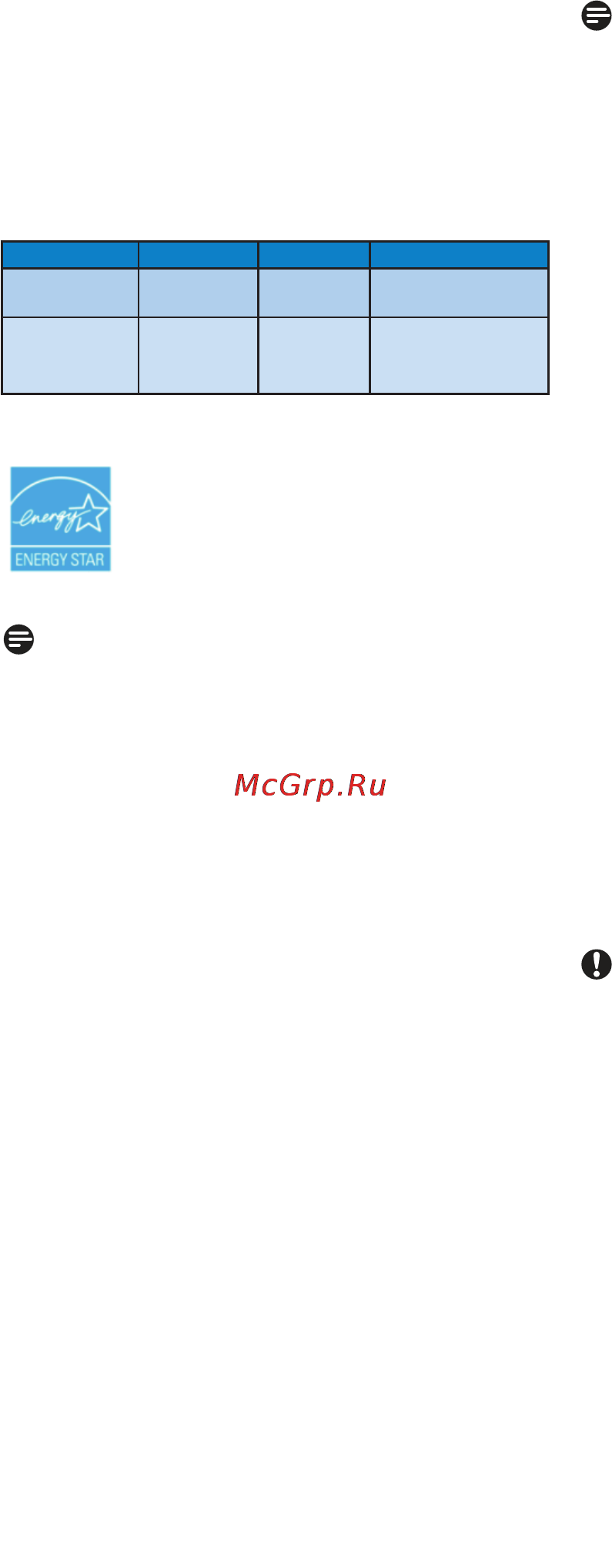 Philips 232E2SB Инструкция по эксплуатации онлайн [27/51] 42518