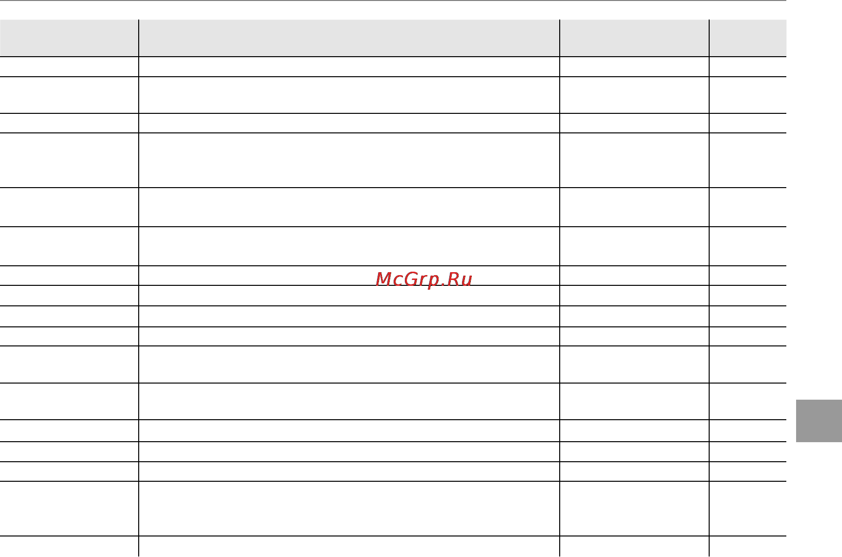 Fujifilm FINEPIX SL300 Black [117/151] Меню установки параметров