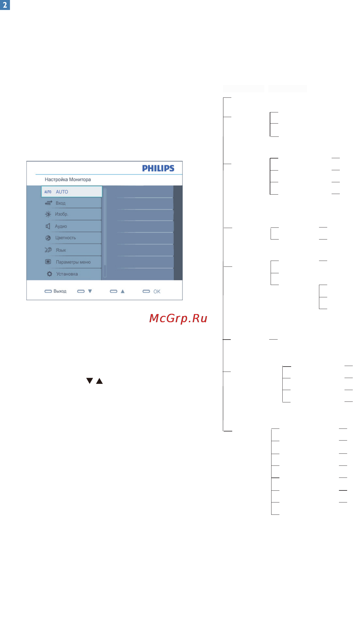 Philips 234EL2SB [9/56] Всежкмониторыphilipsоснащены функциейэкранногоменю экранное менюпозволяетпользователю настраиватьпараметрыэкрана иливыбиратьфункциимонитора непосредственновокненаэкране монитор...
