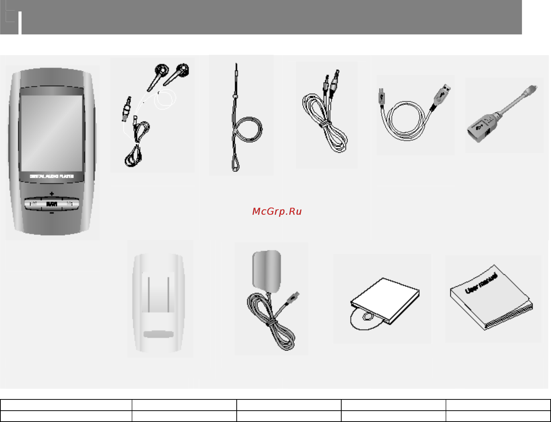 Samsung YP-T8 [10/92] Комплект поставки