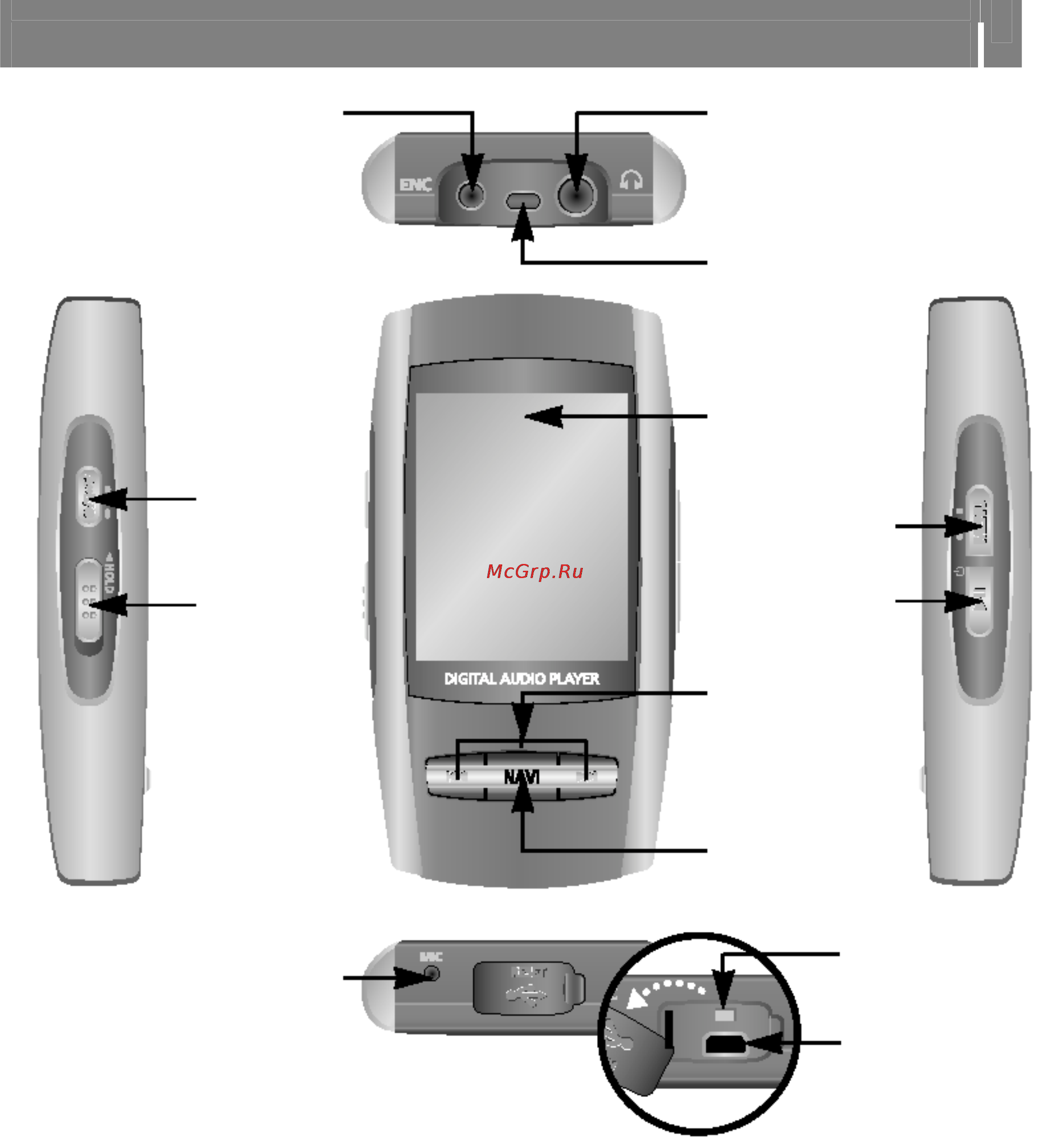 Samsung YP-T8 [11/92] Расположение органов управления