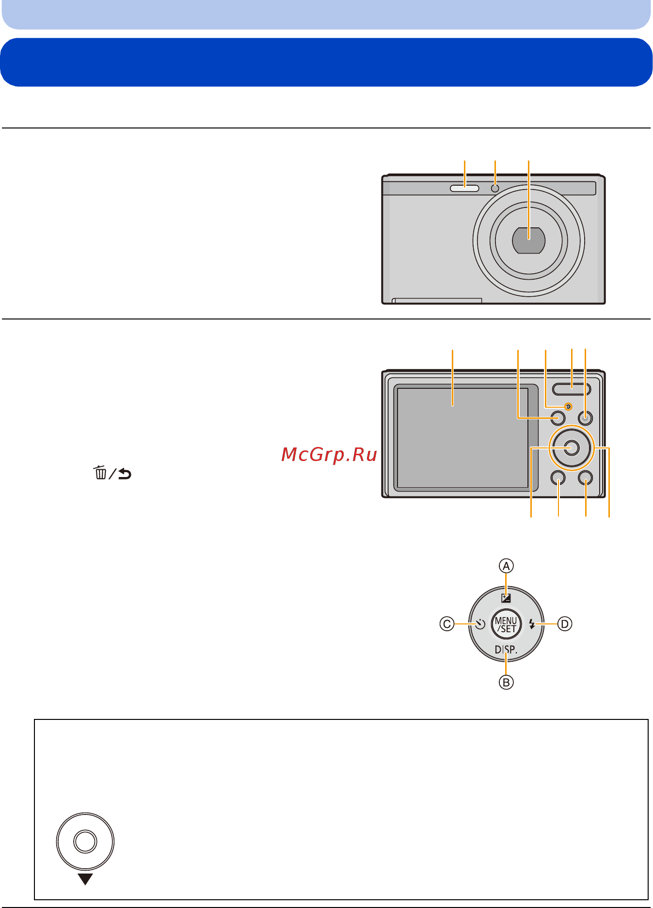 Panasonic lumix dmc-xs1 white [7/126] Названия составных частей