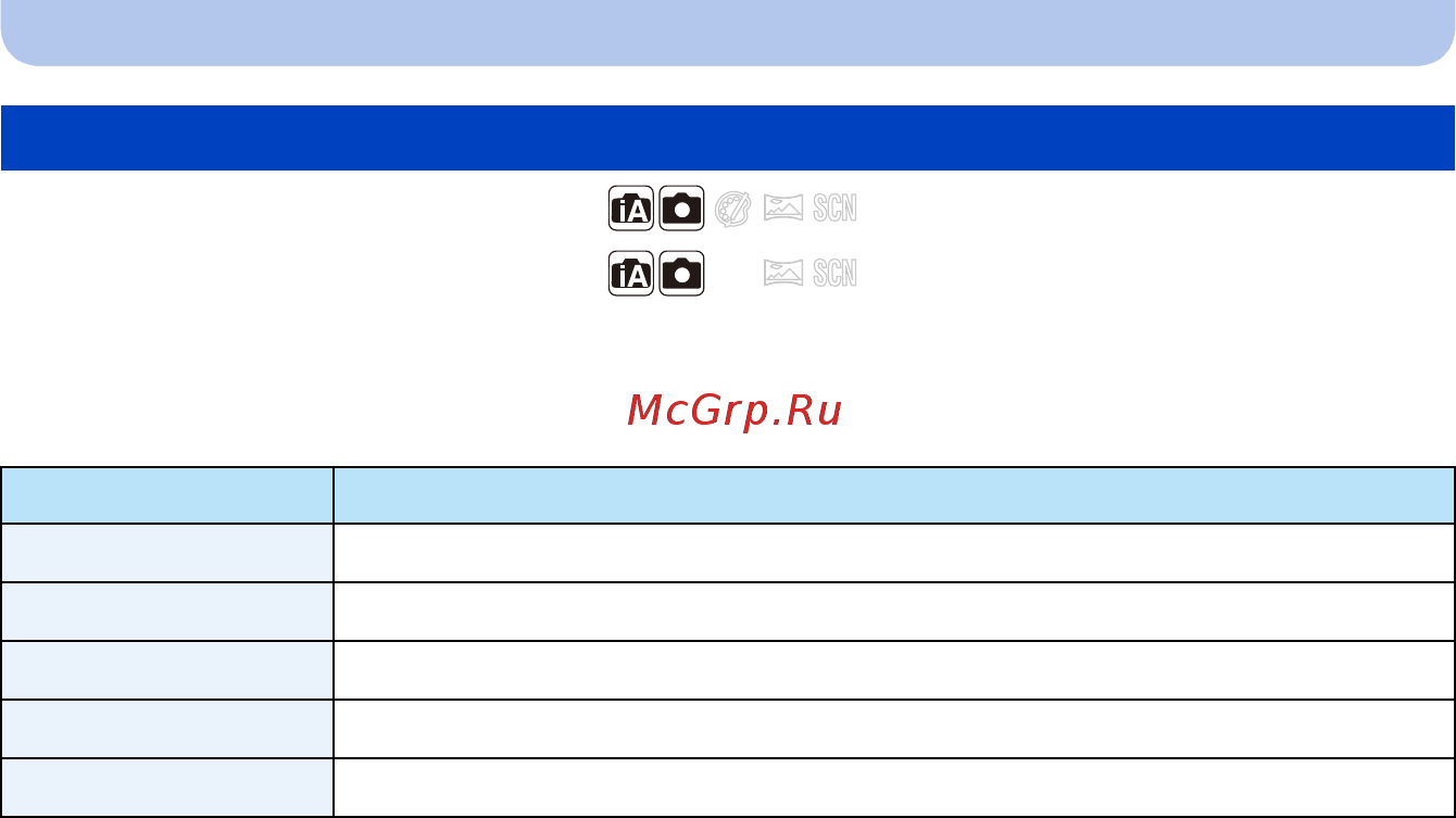 Panasonic DMC-XS1EE-W [78/126] Цвет режим