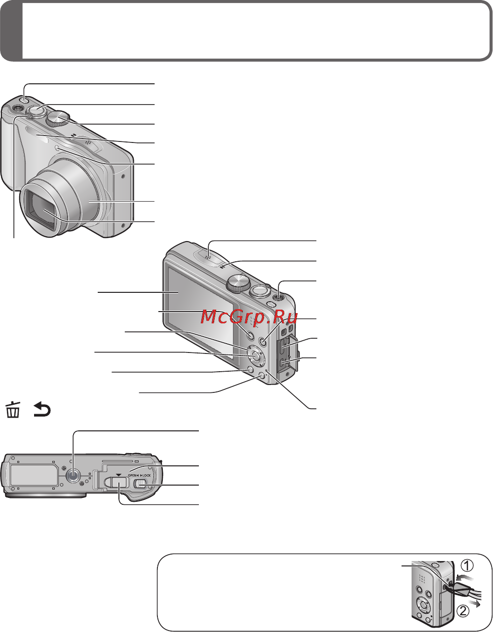 Panasonic DMC-TZ35EE-K [10/24] Название частей