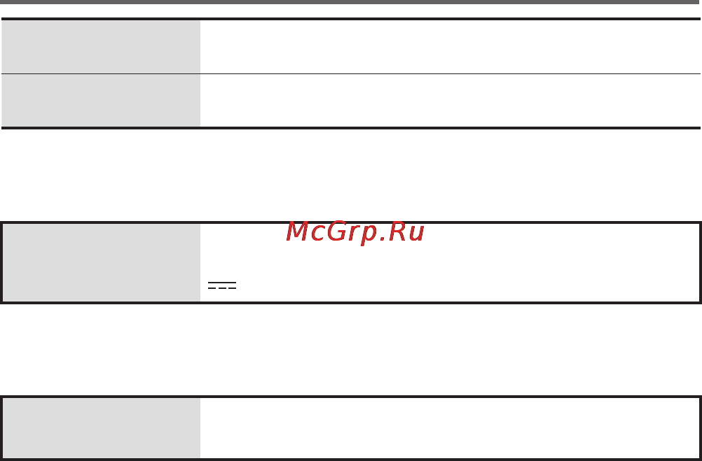 Panasonic DMC-TZ35EE-K [22/24] Технические характеристики