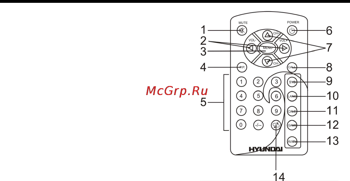Hyundai H-LCD702 [5/26] Remote control