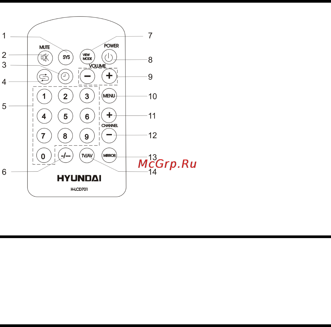 Hyundai H-LCD701 [5/22] Basic operations