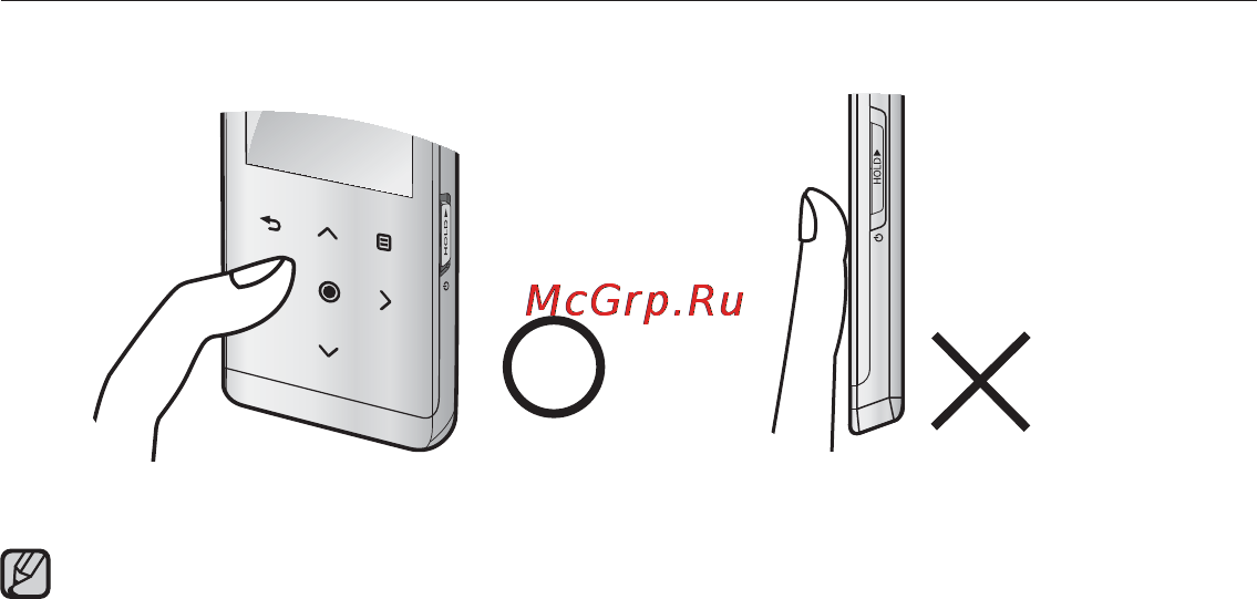 Samsung YP-T10 [17/103] Сенсорные кнопки