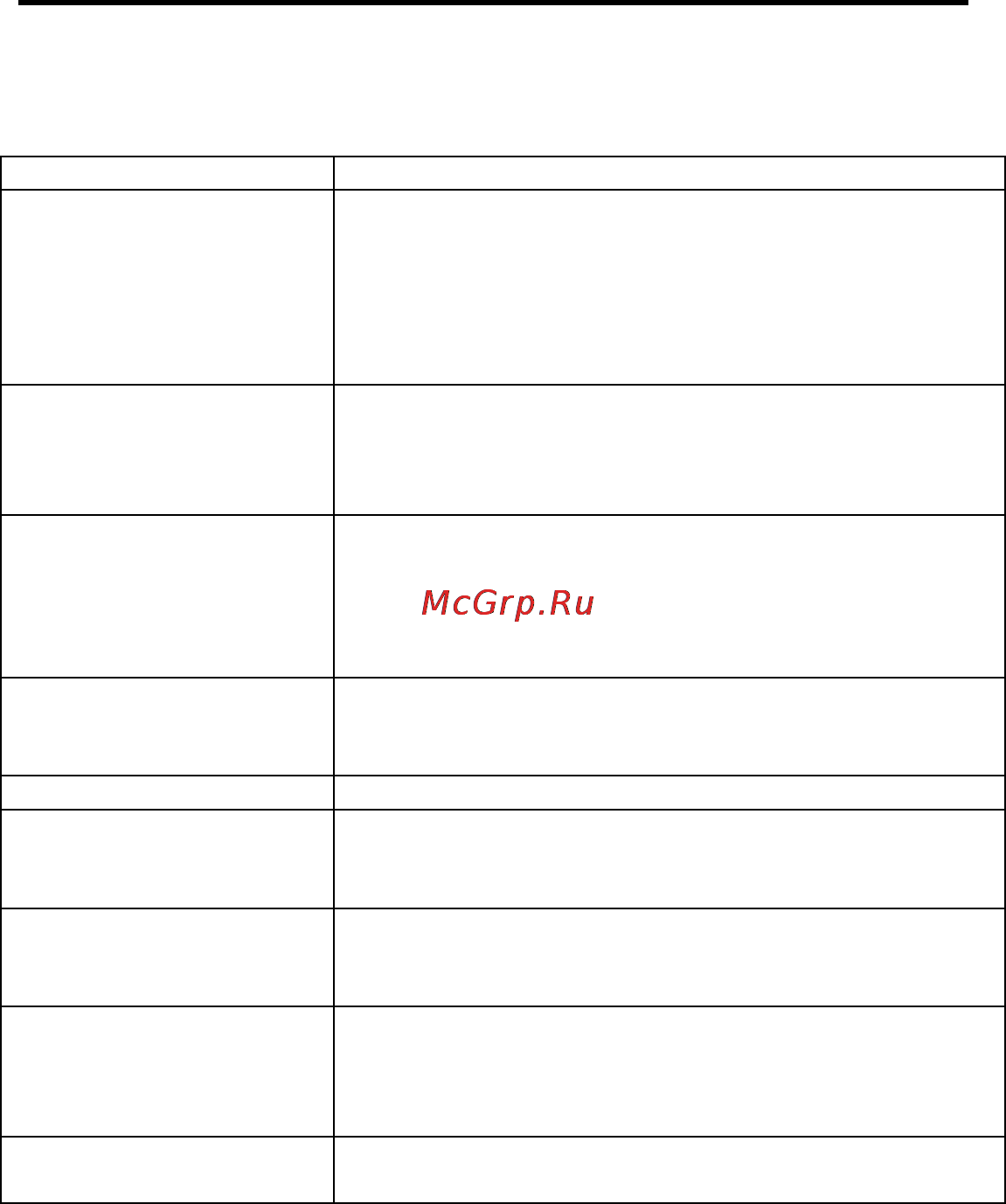 Hyundai H-LCD700 Инструкция по эксплуатации онлайн [25/26] 42659