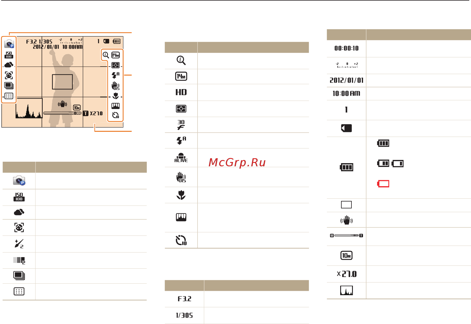 Samsung WB152F [24/158] Описание значков