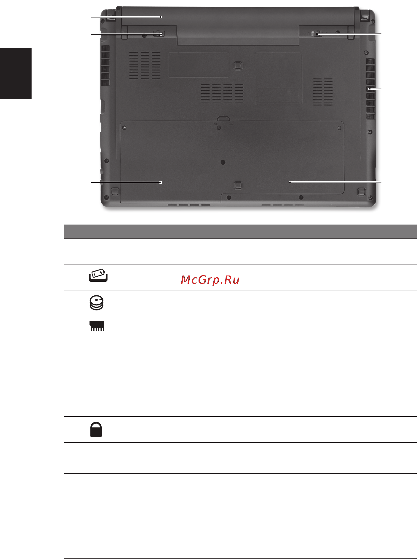 Acer Aspire 3820TG [10/10] Вид снизу