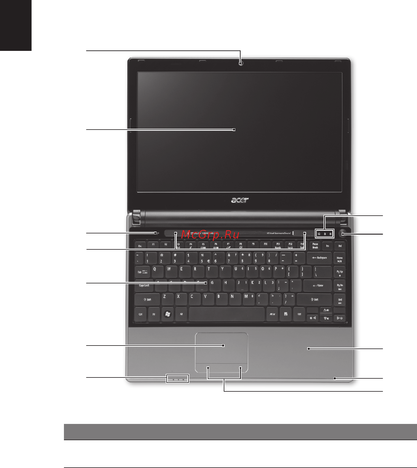 Acer Aspire 3820TZG [4/10] Знакомство с ноутбуком acer