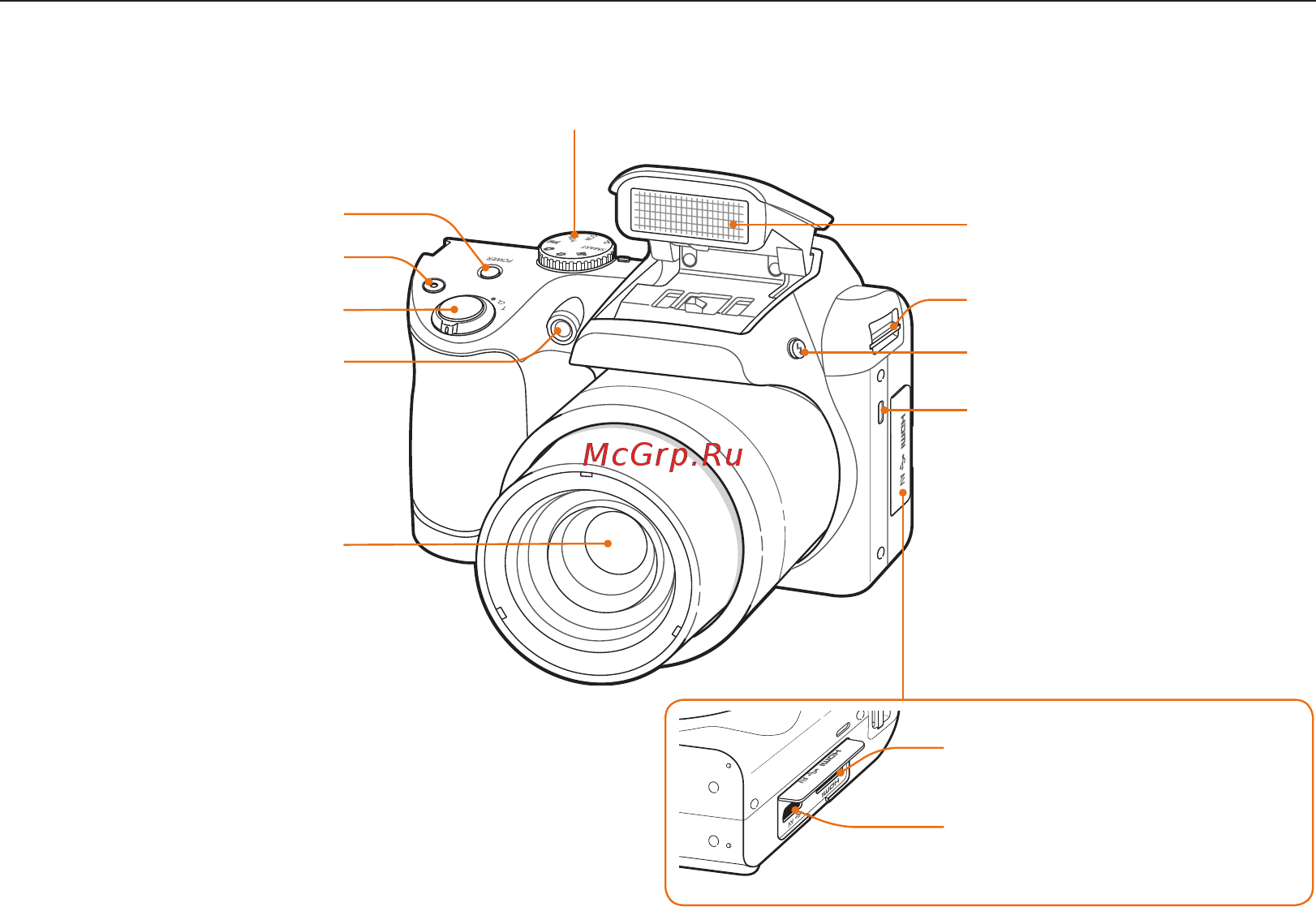 Samsung WB100 Red [13/124] Устройство камеры