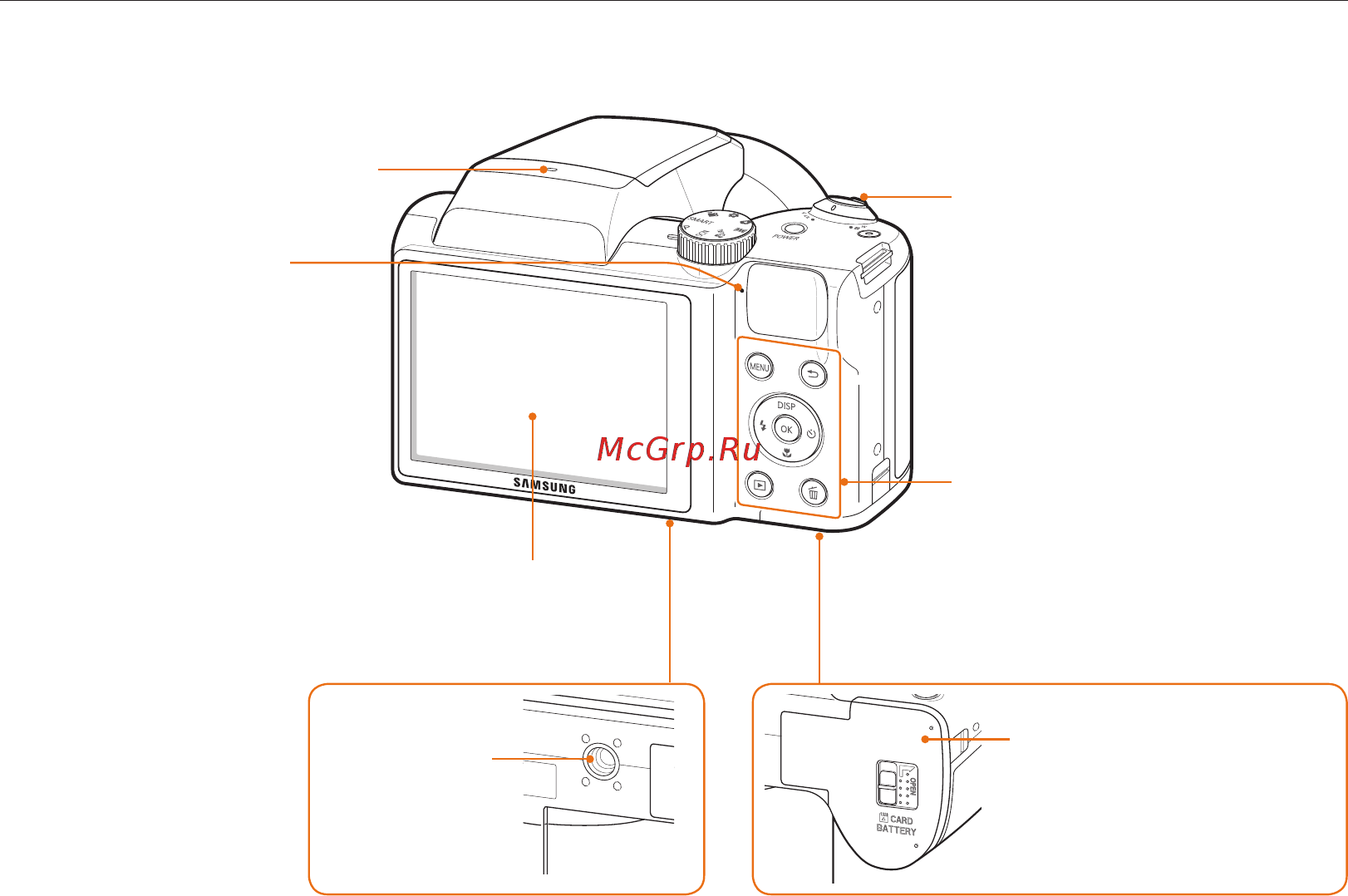 Samsung WB100 Red [14/124] Крышка отсека батареи