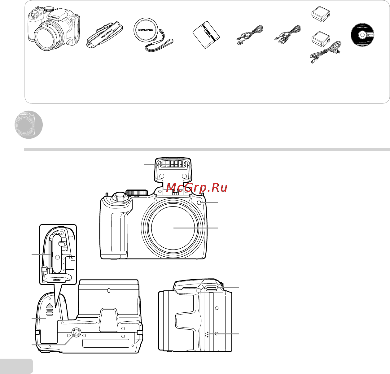 Olympus SP-720UZ Black [2/72] Названия частей