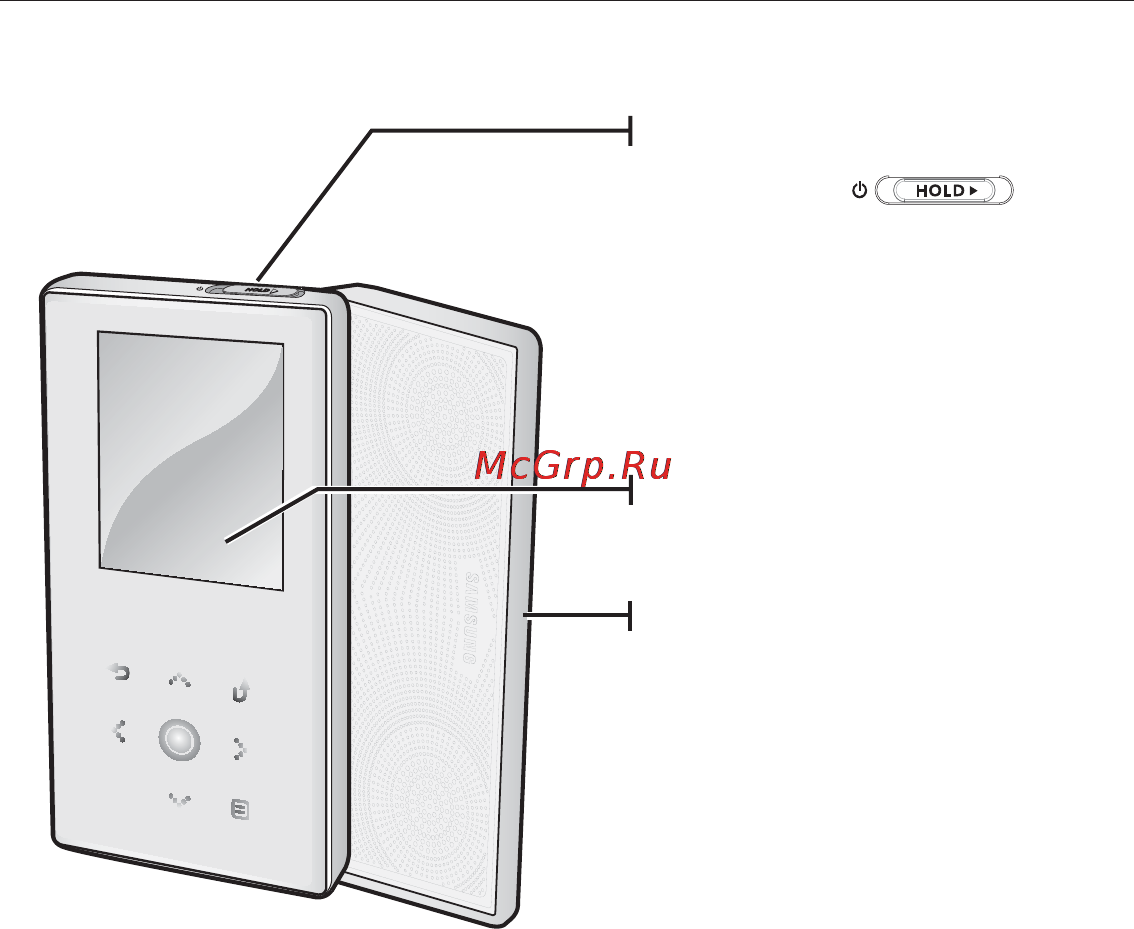 Samsung YP-S5 Инструкция по эксплуатации онлайн [11/119] 42715
