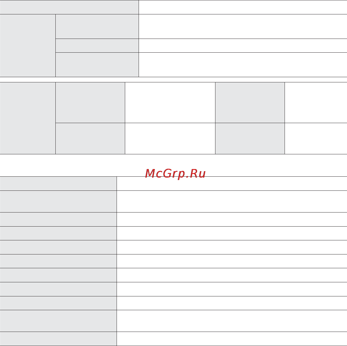 Samsung YP-S5 Инструкция по эксплуатации онлайн [117/119] 42715
