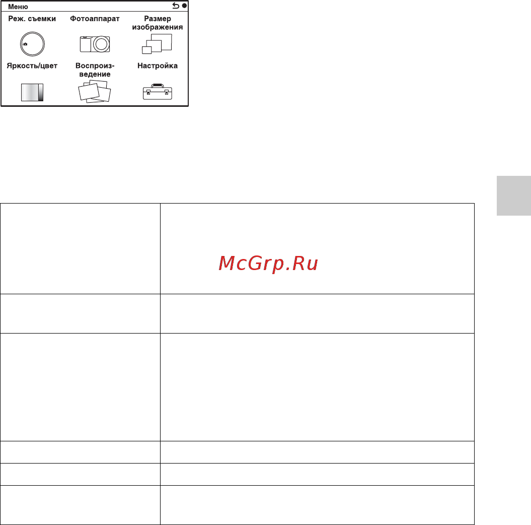 Sony NEX-3NL/BQ Black [155/203] Перелік пунктів меню