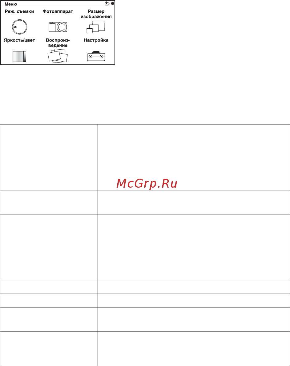 Sony NEX-3NL/BQ Pink [54/203] Проверка имеющихся функций