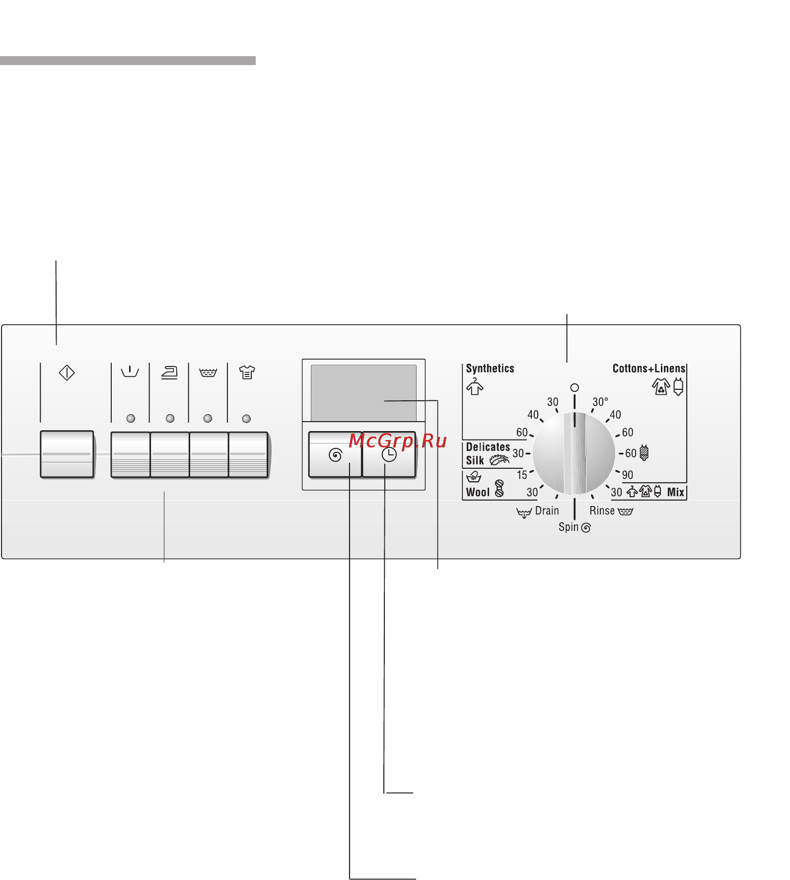 Bosch WFC X2460 OE [5/64] Панель управления