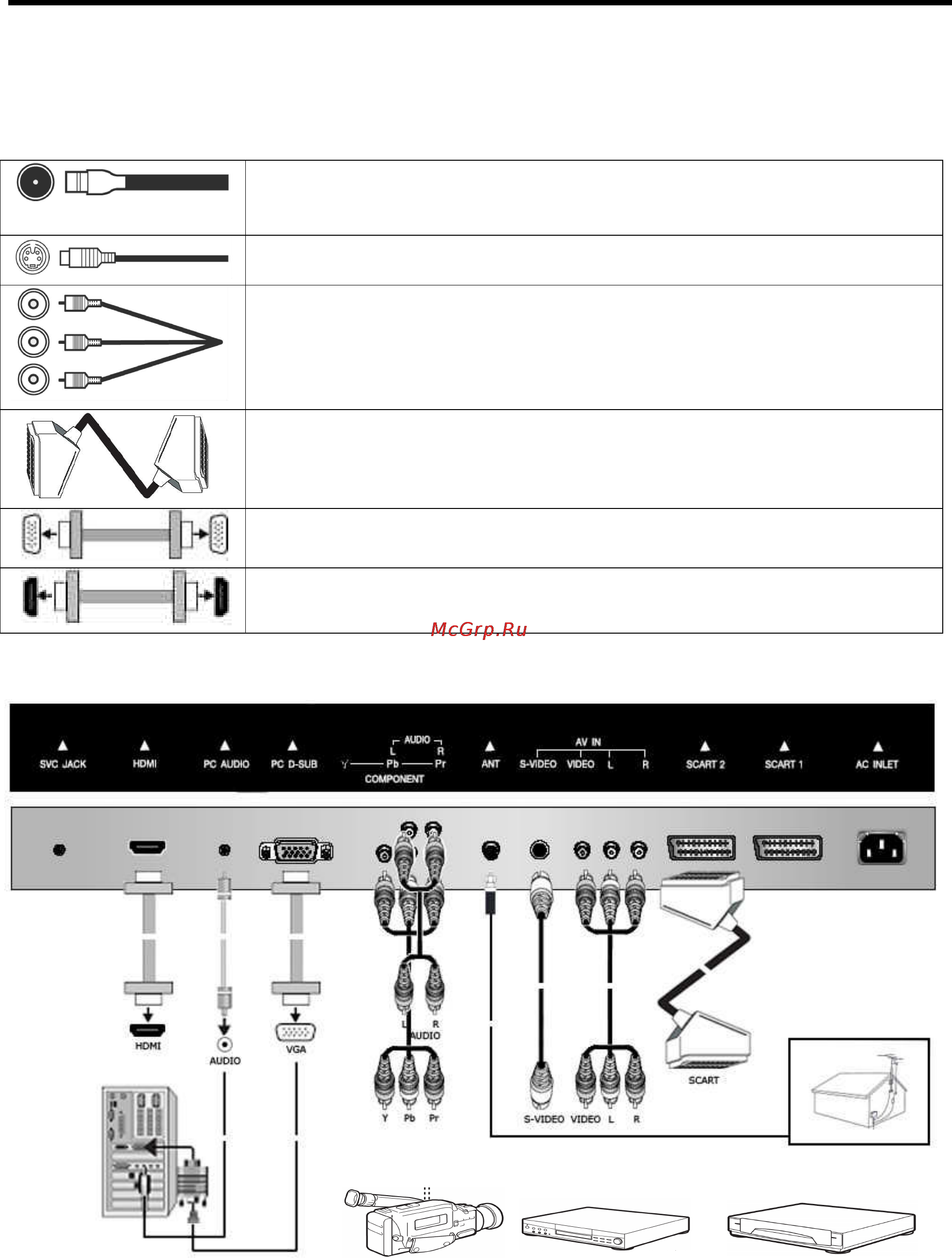 Hyundai H-LCD4200 [9/22] Установка