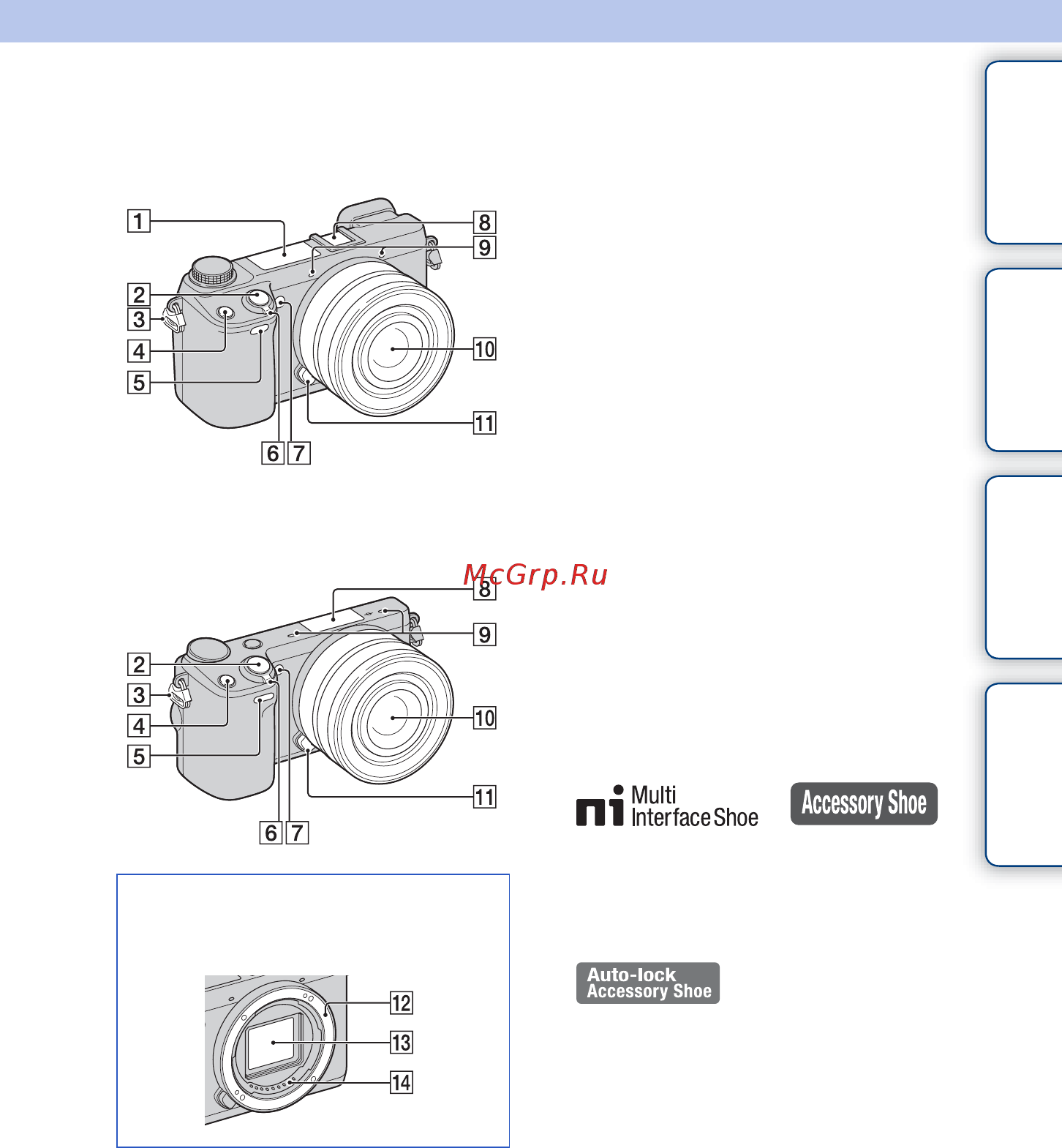 Sony NEX-5R [13/258] Компоненты камеры