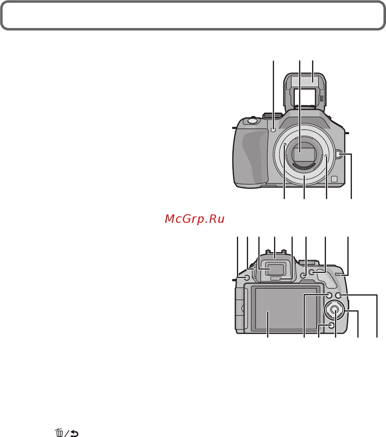 Panasonic DMC-G5KEE-S Sliver [8/48] Названия и функции составных частей