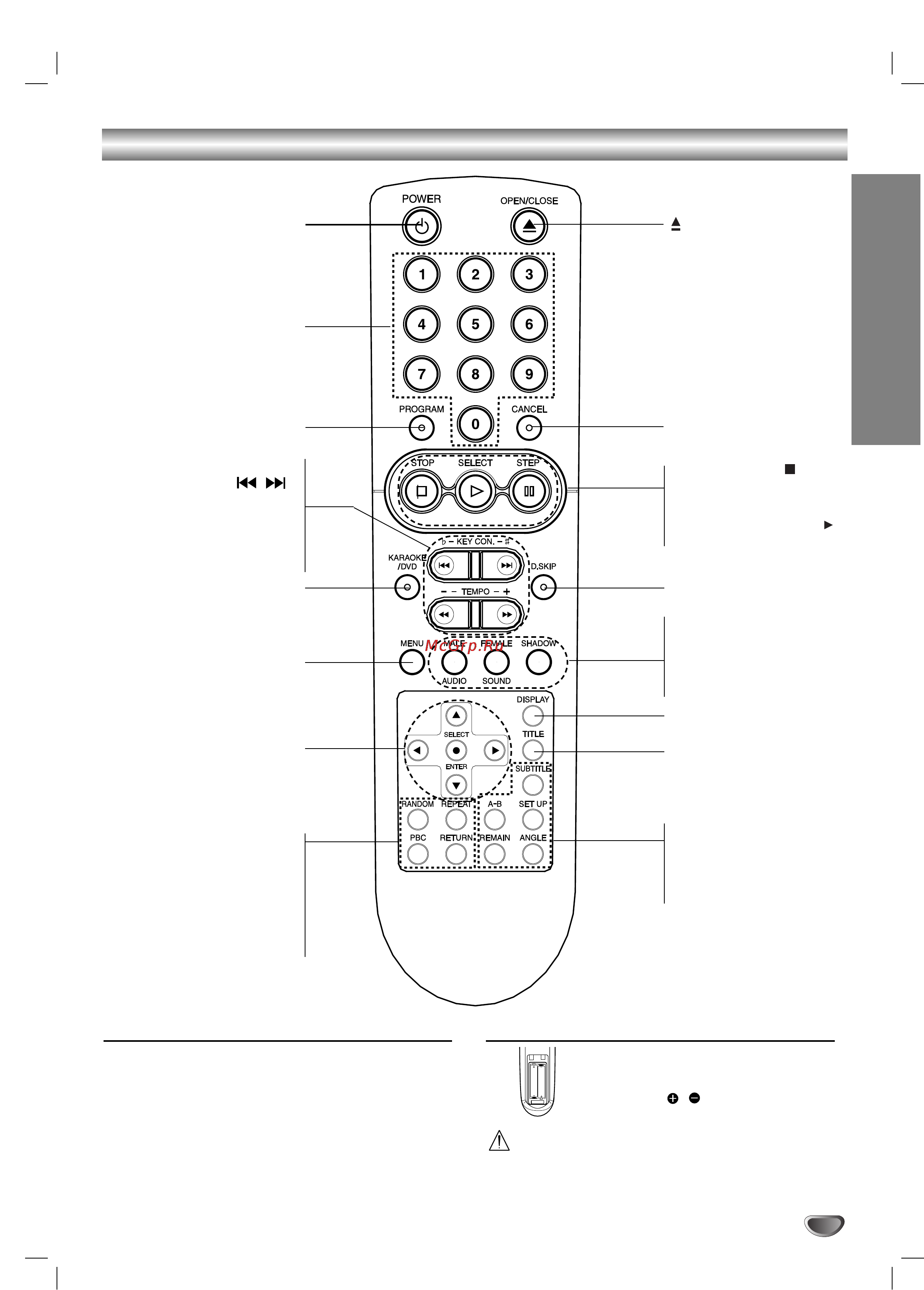 LG DKS-5000 [7/29] Èûî ú ëòú ìˆëóììó ó ûô îâìëﬂ
