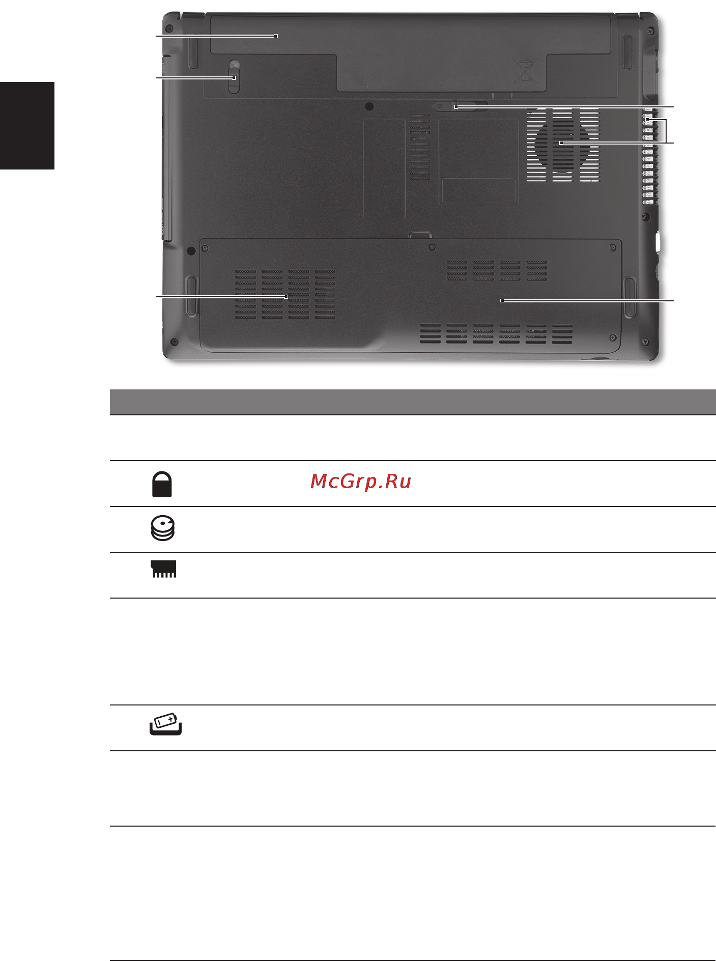 Acer Aspire 4251 [10/10] Вид снизу