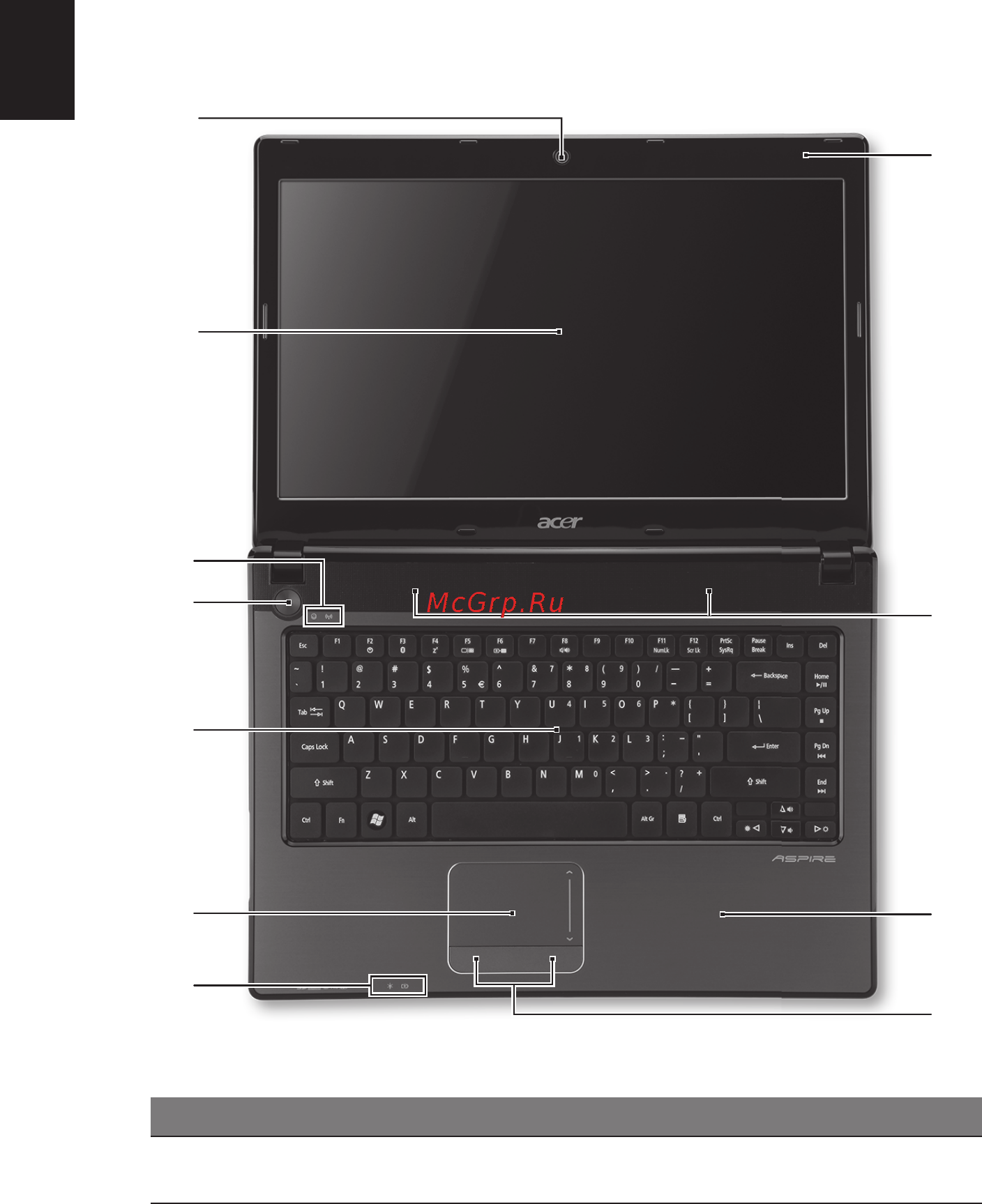 Acer Aspire 4251 [4/10] Знакомство с ноутбуком acer