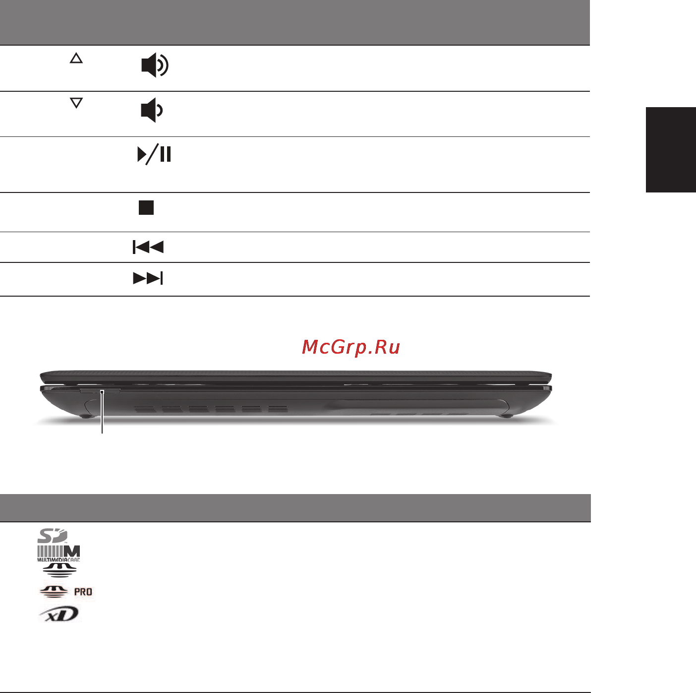 Acer Aspire 4251 [7/10] Вид спереди с закрытой крышкой